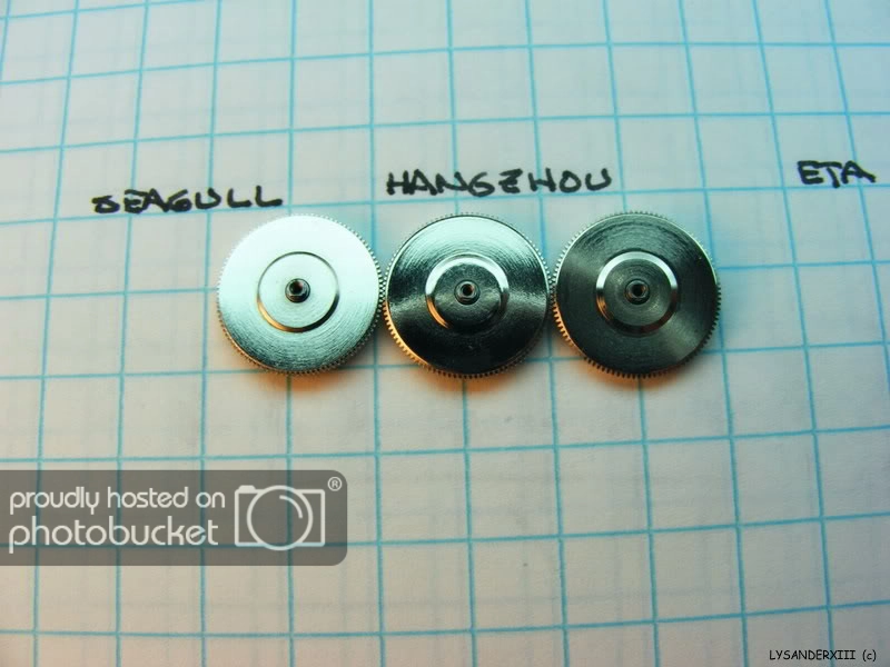 Barrel_zpsdabb3360.jpg