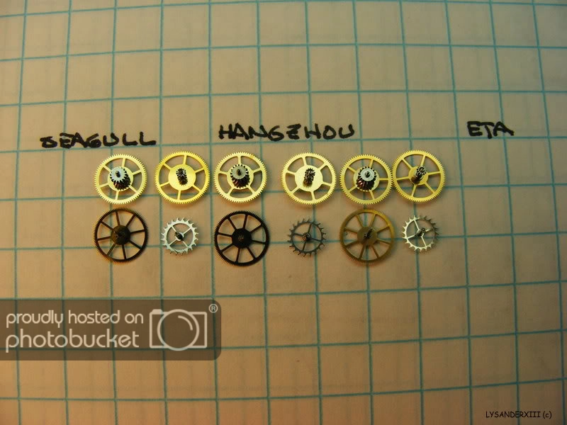 TrainWheels_zps5455ed69.jpg